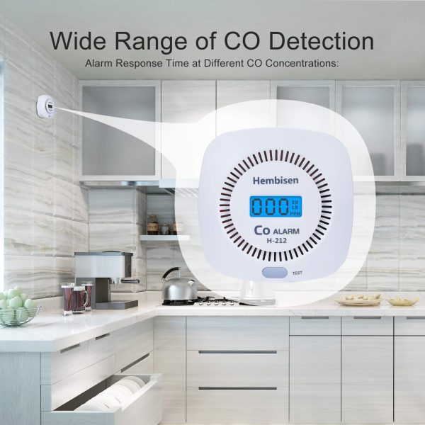 3 Packs Carbon Monoxide Detectors - Hembisen CO Alarm Detector Monitor Battery Operated with Digital Display for House Kitchen Restaurant Hotel Office Online